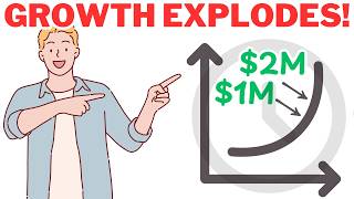 People Can’t Believe How Quickly $1M Becomes $2M (Faster Than You Think)
