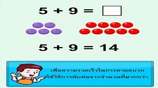 การบวกโดยวิธีการนับต่อ คณิตศาสตร์ ป.1