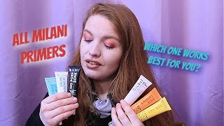 All MILANI Primers Tested