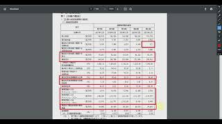 【有報分析】日機装