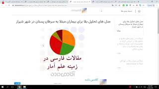 بیش از پنجاه مقاله فارسی که با استفاده از SPSS پیاده سازی شده اند