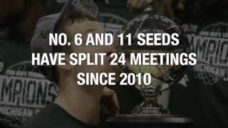 2-minute guide to filling out your NCAA Tournament bracket
