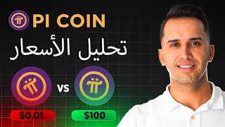 توقع سعر Pi Coin!