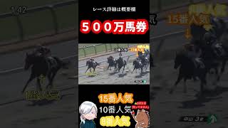 【超高額払い戻し】100円が500万になったレース〈競馬〉〈神回〉#shorts