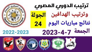 ترتيب الدوري المصري وترتيب الهدافين ونتائج مباريات اليوم الجمعة 7-4-2023 من الجولة 24