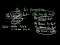 bonus history of the possessive apostrophe the apostrophe punctuation khan academy