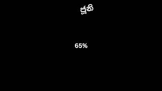 උපන් මාසයට අනුව ඔබට  ආදරය ලැබෙන ආකාරය (👍 එකක් දාගෙන යන්න ) #shortsvideo #viralvideo