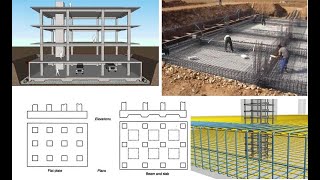 Sheet Pile Installation For Mat Foundation (ম্যাট ফাউন্ডেশন এর জন্য শীট পাইল)