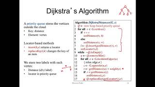 Shortest Paths Part 2: Dijkstra's Algorithm - analysis