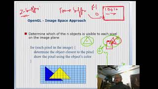 Z Buffer Algorithm Part 1