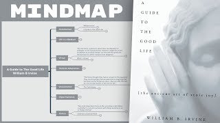 A Guide to The Good Life - William Irvine (Mind Map Book Summary)