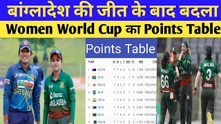 U19 Women T20 World Cup Points Table 2023 | Banw vs Slw After Match Points Table | WC Points Table