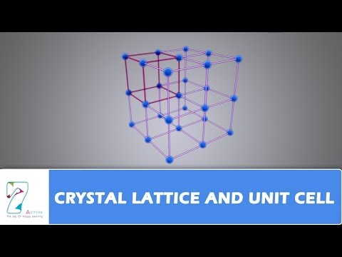 How many types of space lattice are there?