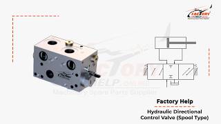 Hydraulic Directional Control Valve (Solenoid, Spool Type) Explained | FactoryHelp