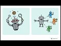 OpenAI's New Agent-Building Stack: Responses API, Built-in Tools, and the Agents SDK