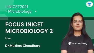 Focus INICET Microbiology -2 | INICET'21 | Microbiology | Let's Crack NEET PG| Dr.Muskan Chaudhary
