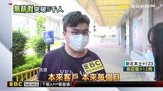 疫情慘無薪假延燒！ 激增近千人「被放假」@57ETFN