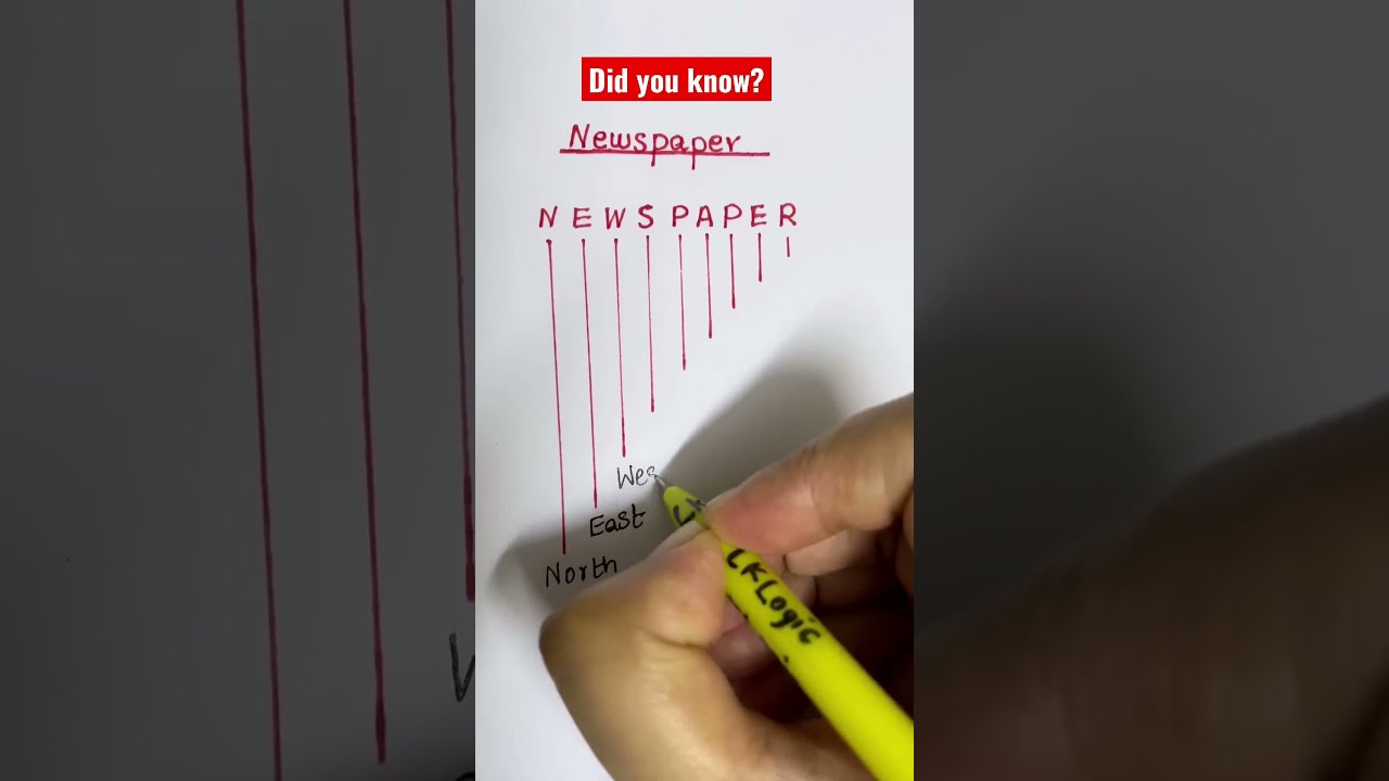 Did You Know The Full Form Of NEWSPAPER?? - YouTube