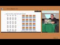 Java on the GPU  Where are we now? by Dmitry Aleksandrov