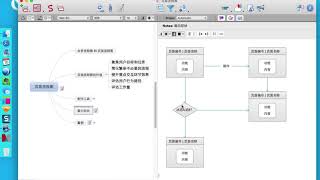 麦子学院-学习UX第一季-轻松入门-第19章 页面流程图