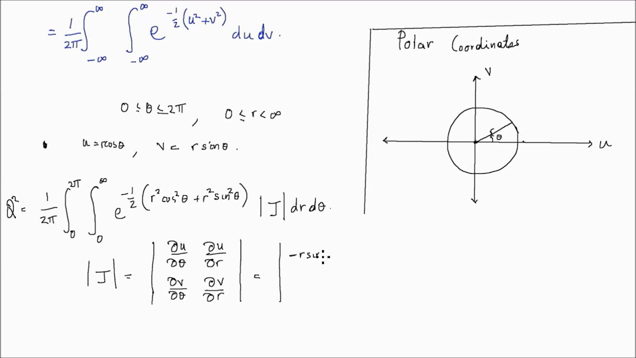 Normal Density Function Definition Of Normal Density