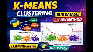 K-Means Clustering Explained with Python | Iris Dataset Tutorial | Machine Learning