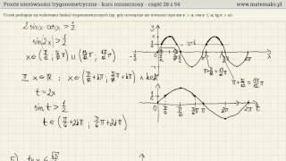 Proste nierówności trygonometryczne - kurs rozszerzony