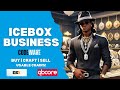 [ESX/QBCORE] Icebox Script | Buy, Sell, Craft & Use jewellery!