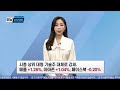 모닝 브리핑 2021년 8월 4일 수