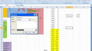 Using offset & Match Functions for Dynamic Graphs in EXCEL