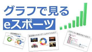 グラフで見るeスポーツ～eスポーツチームの収益構造は？～