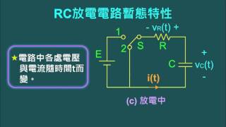 高中基本電學_第7章 直流暫態_7-1 RC電路的直流暫態_7-1.10 RC放電電路暫態特性與時間常數_張偉勤