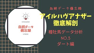 種牡馬データ分析No.3 アイルハヴアナザー徹底解剖！