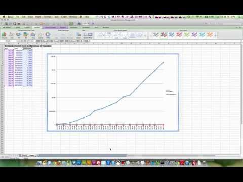 Excel: How to Graph Two Sets or Types of Data on the Same Chart Excel: How to Graph Two Sets or Types of Data on the Same Chart