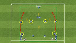 Overlap to create 2v1 in attacking third