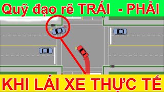 Quỹ đạo rẽ TRÁI - PHẢI khi lái xe thực tế.