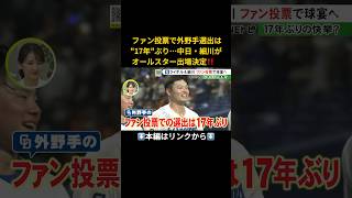 ⬆️本編はリンクから⬆️ファン投票で外野手選出は\