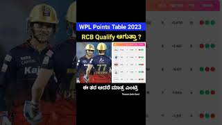 RCB Can Qualify For WPL 2023 Playoff ? #royalchallengersbangalore #wpl