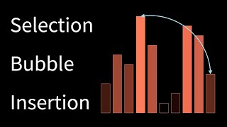 Selection, Bubble, and Insertion Sort | Chapter 1, Essence of Sorting Algorithms