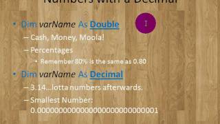 JHI - Visual Basic.NET Data Types
