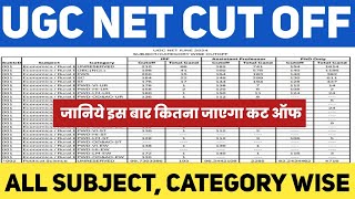 UGC-NET 2025 CUT OFF। जानिये इस बार कितना जाएगा कट ऑफ । NET/JRF पास करने के लिए कितने Marks चाइये