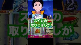 スマスロリゼロ2【出玉率詐欺・設定6の実績値110.2%】本来の114.9%よりも-4.68%