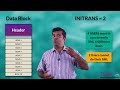 Structure of Data Blocks - DBArch Video 29