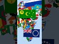 Cocos (Keeling) Islands vs Cook Islands comparison #viral #shorts #onlyeducation #conflict #oceania