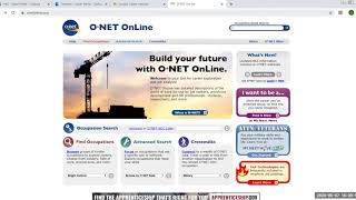 What is O*NET \u0026 How Can it Help Me?