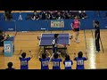 2018ih 卓球女子 学校対抗1回戦　敬徳（佐賀）vs 日南学園（宮崎）