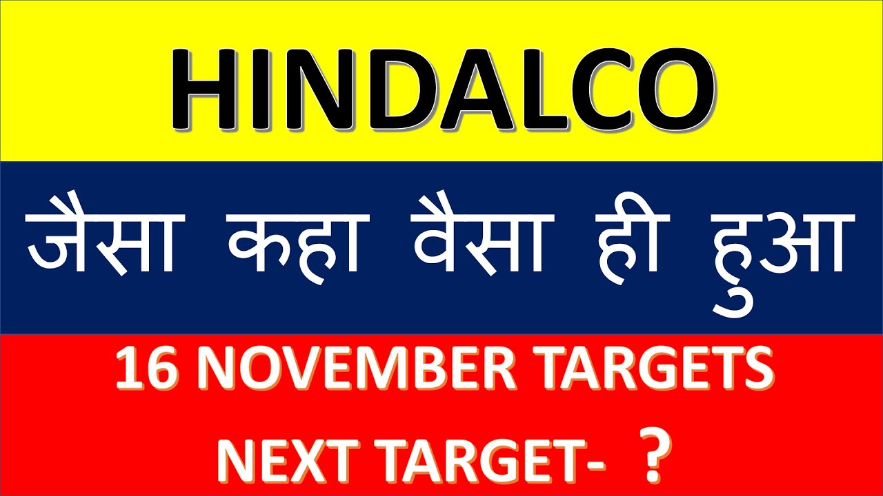 HINDALCO Share News I HINDALCO Share Latest Update I EXPERTS VIEW ON ...