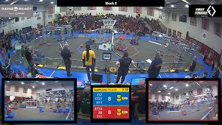 Qualification 13 - 2022 Week 0
