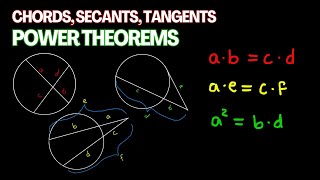 Chords, Secants, Tangents, and their power theorems