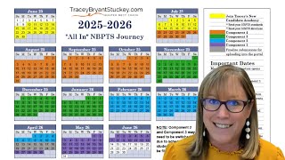 All In Calendar - Your Strategic Guide for NBPTS Success!